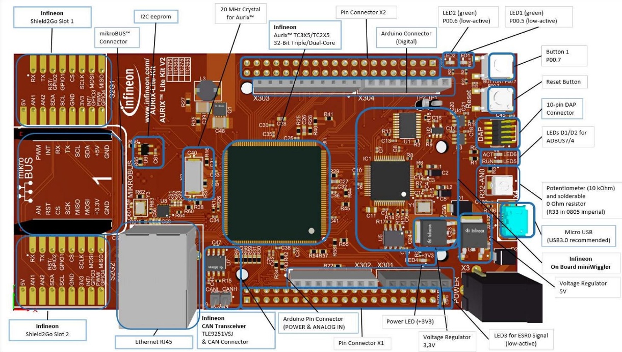 Aurix TC 375 Microcontroller