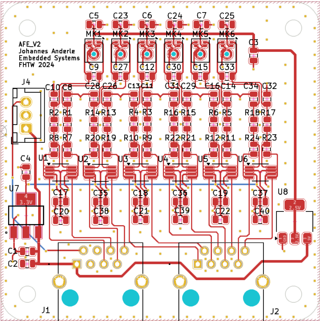 AFE_V2 Layout