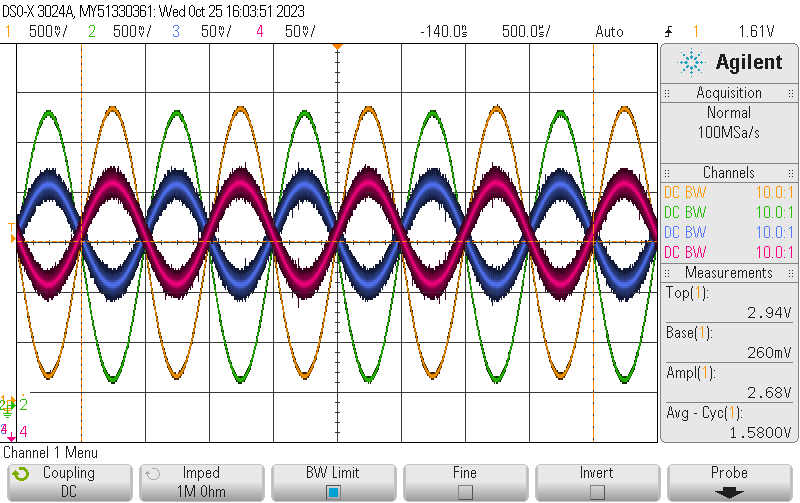 Baseline Test:1kHz, 100mVPP, DC Offset 1.35V, Gain 13.2