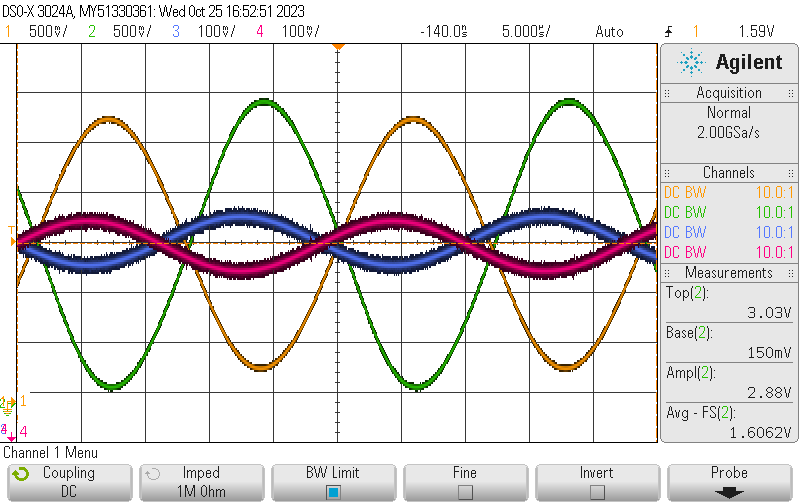 Higher Frequency Test: 42kHz, 100mVPP, DC Offset 1.35V, Gain 13.2