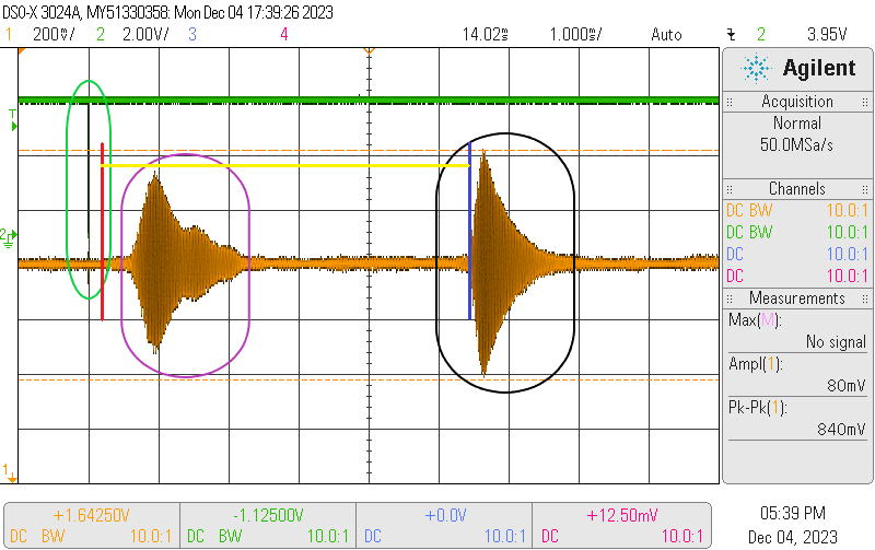 Oscilloscope View