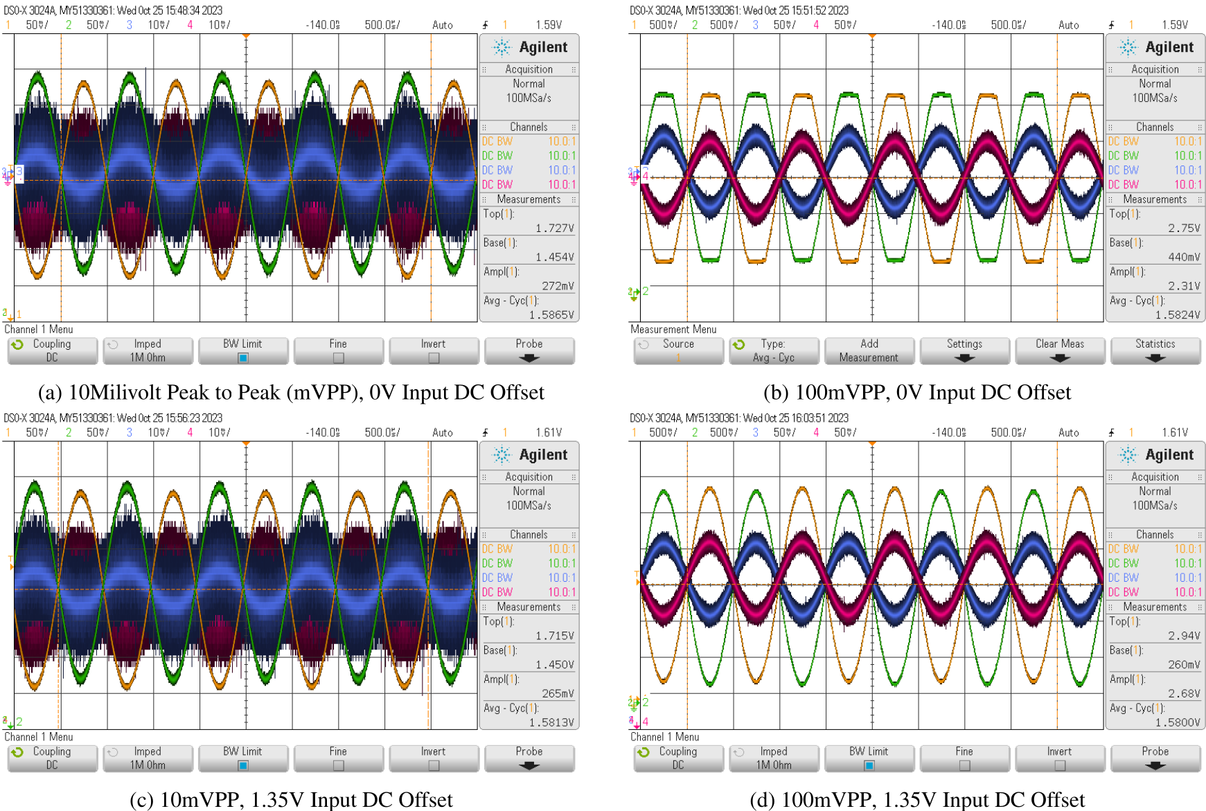 OpAmp test oscilloscope screenshots baseline