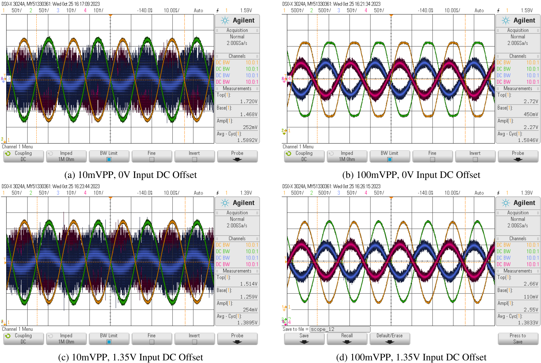 OpAmp test oscilloscope screenshots higher frequency