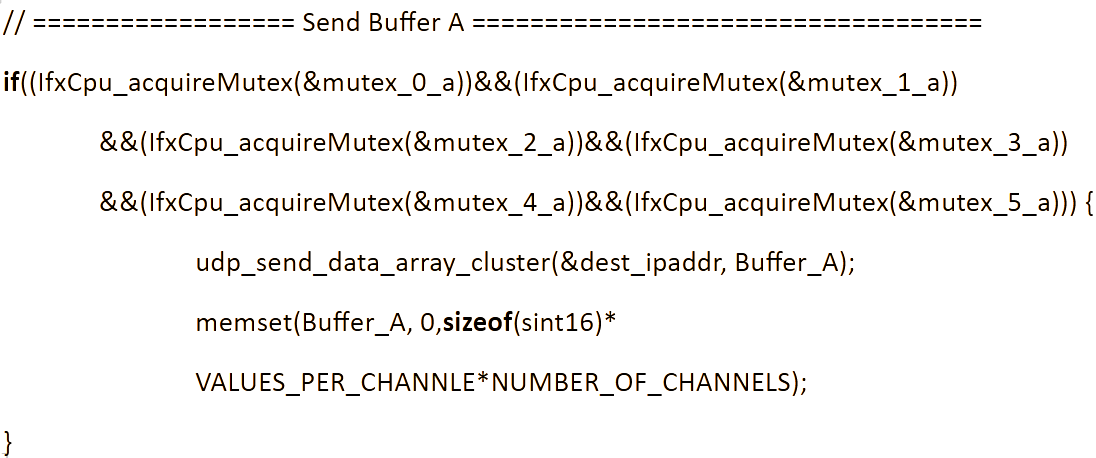 Buffer A Send Function