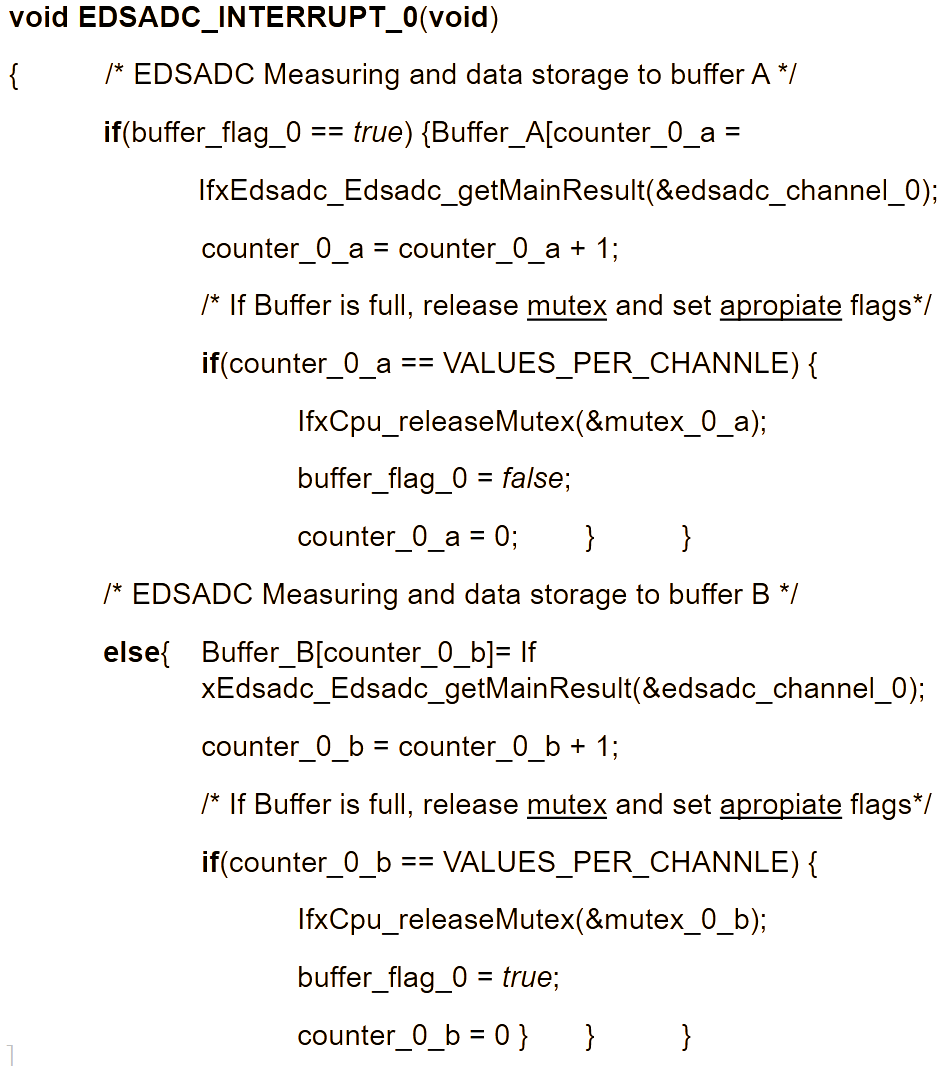 EDSADC_INTERRUPT_0 Function Body