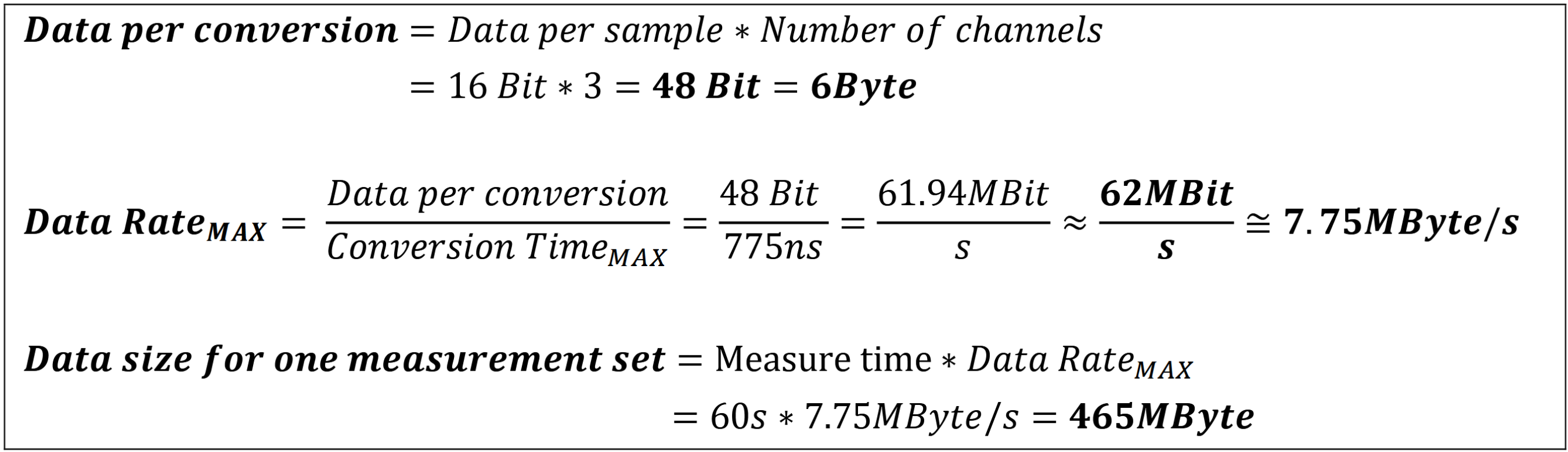 Calculation of the maximum data rate required for an interface to continuously provide measurement values